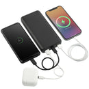 Mophie® Power Boost 20,000 mAh Power Bank with USB-C Port 7124-15BK Black (BK), supplier product view 1