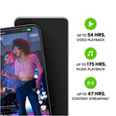 Mophie Powerstation Plus Ultra 7124-27BK Black (BK), supplier product view 4