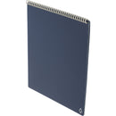 Rocketbook Letter Flip Notebook Set in Navy — supplier blank view